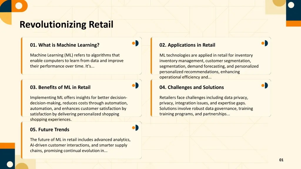 revolutionizing retail