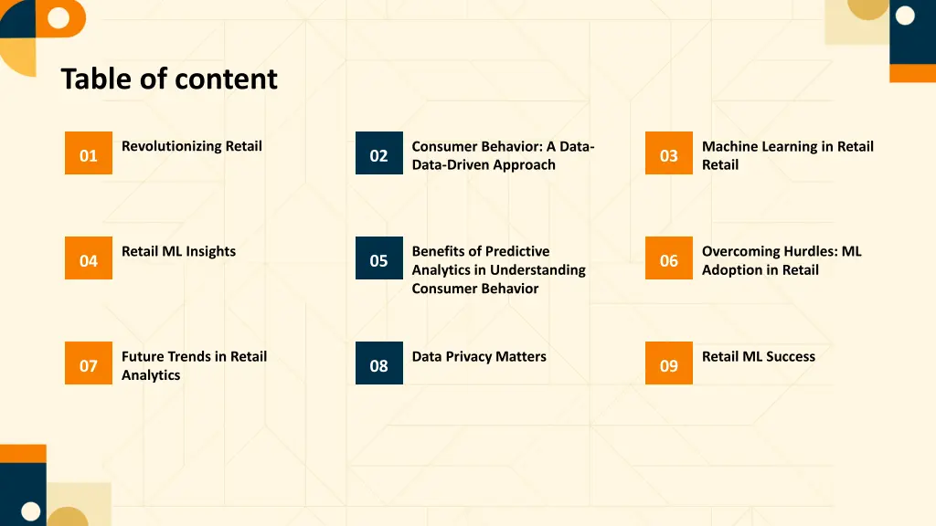 table of content