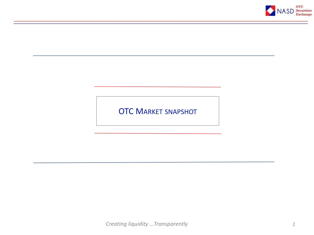 otc m arket snapshot