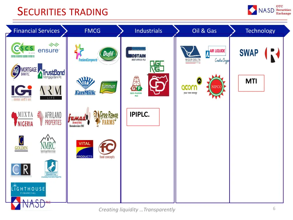 s ecurities trading