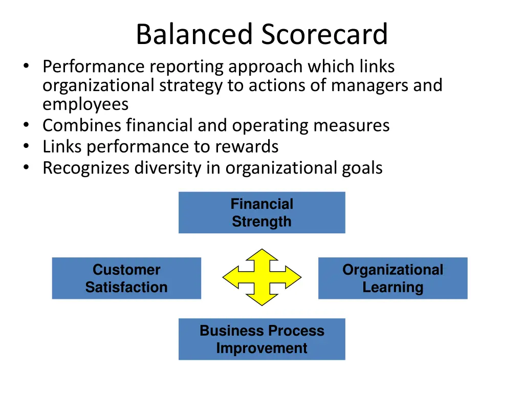 balanced scorecard performance reporting approach