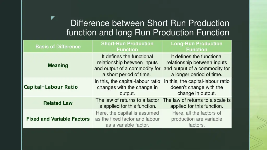 slide6
