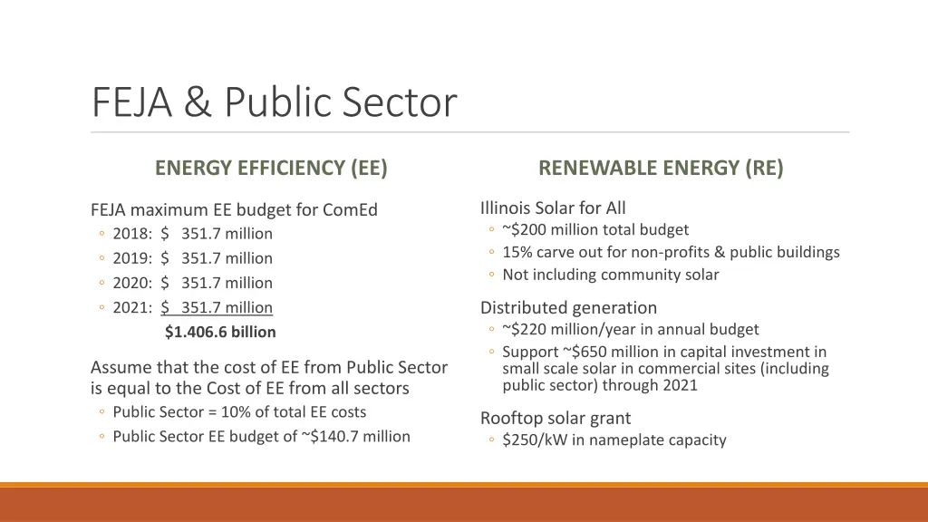 feja public sector 1