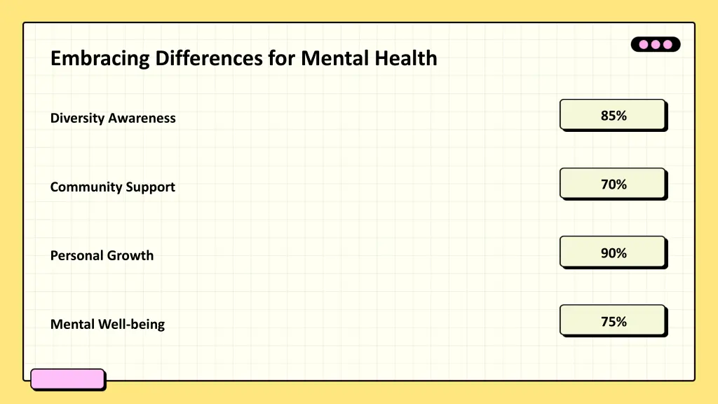 embracing differences for mental health