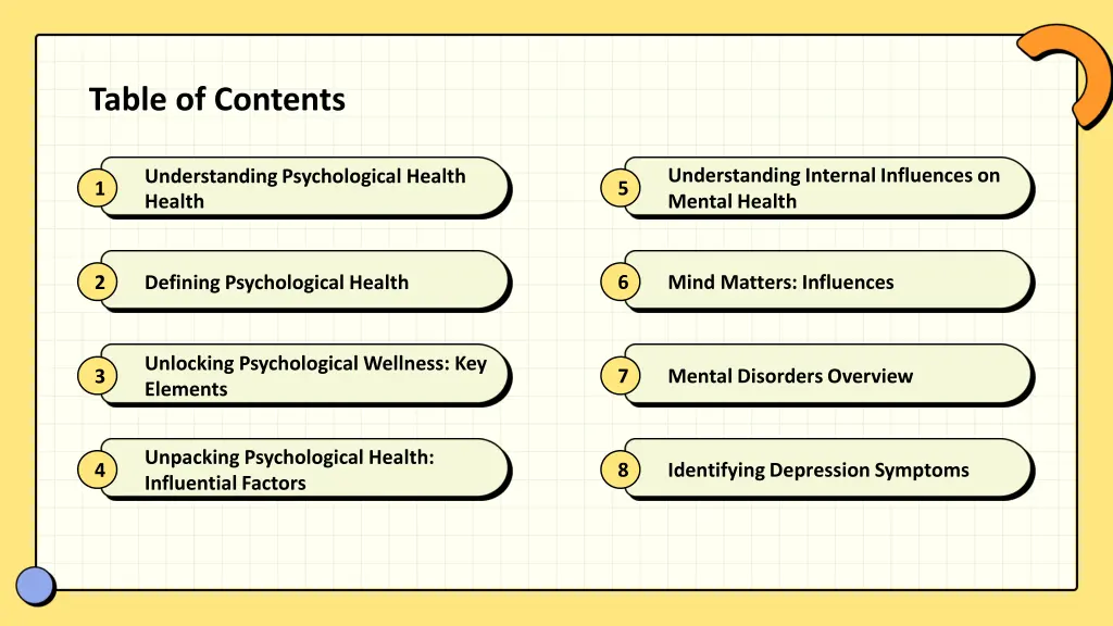 table of contents