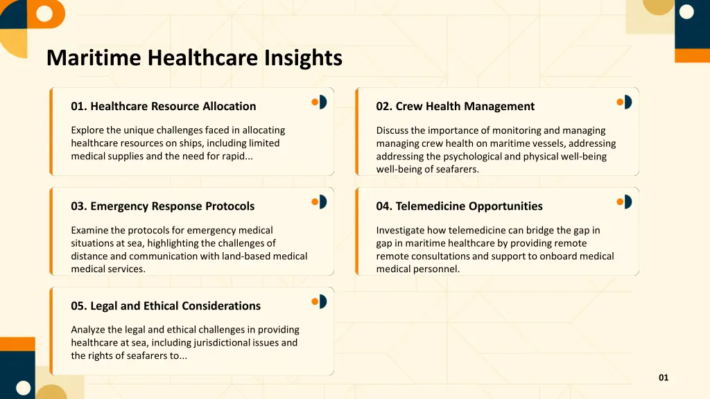 maritime healthcare insights