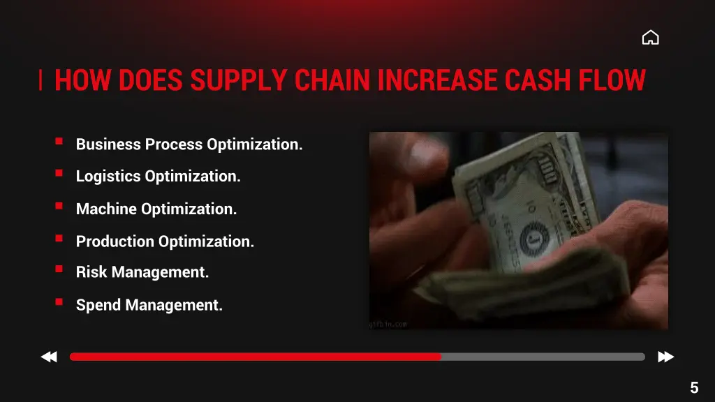 how does supply chain increase cash flow