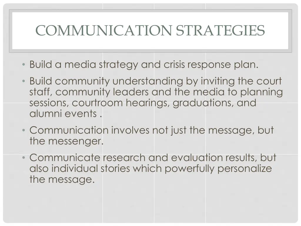 communication strategies