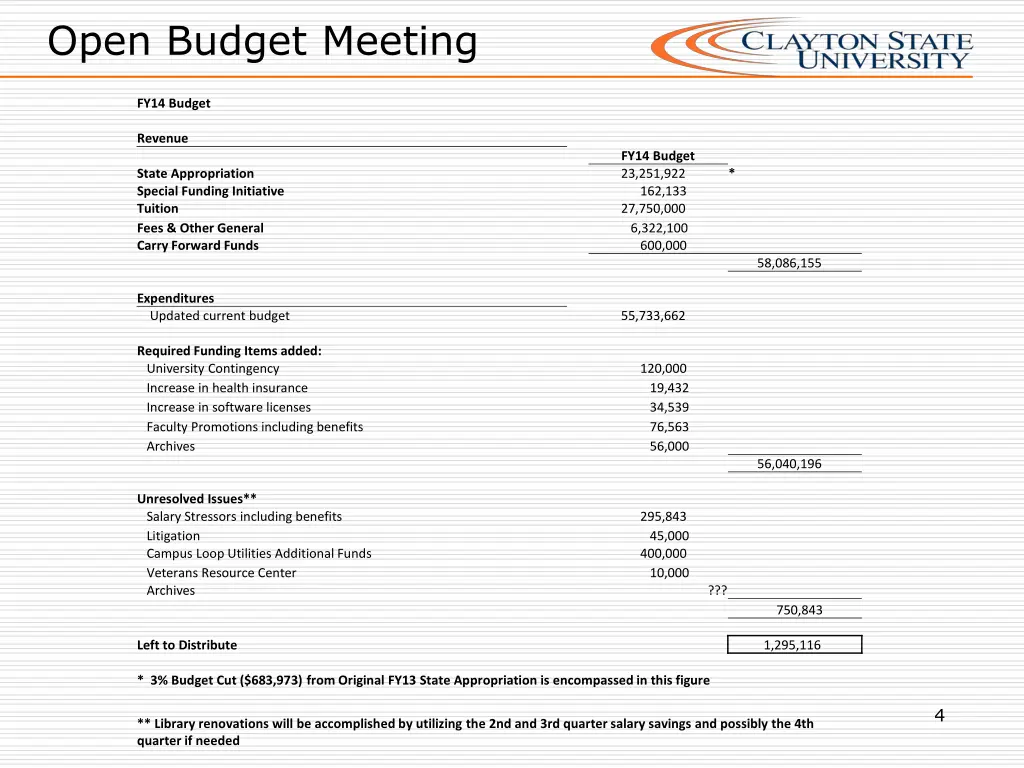 open budget meeting 3