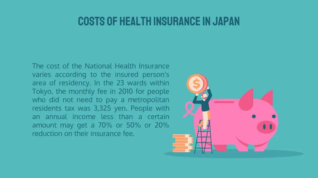 costs of health insurance in japan