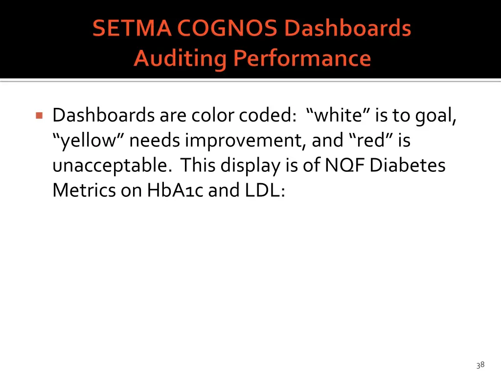 dashboards are color coded white is to goal