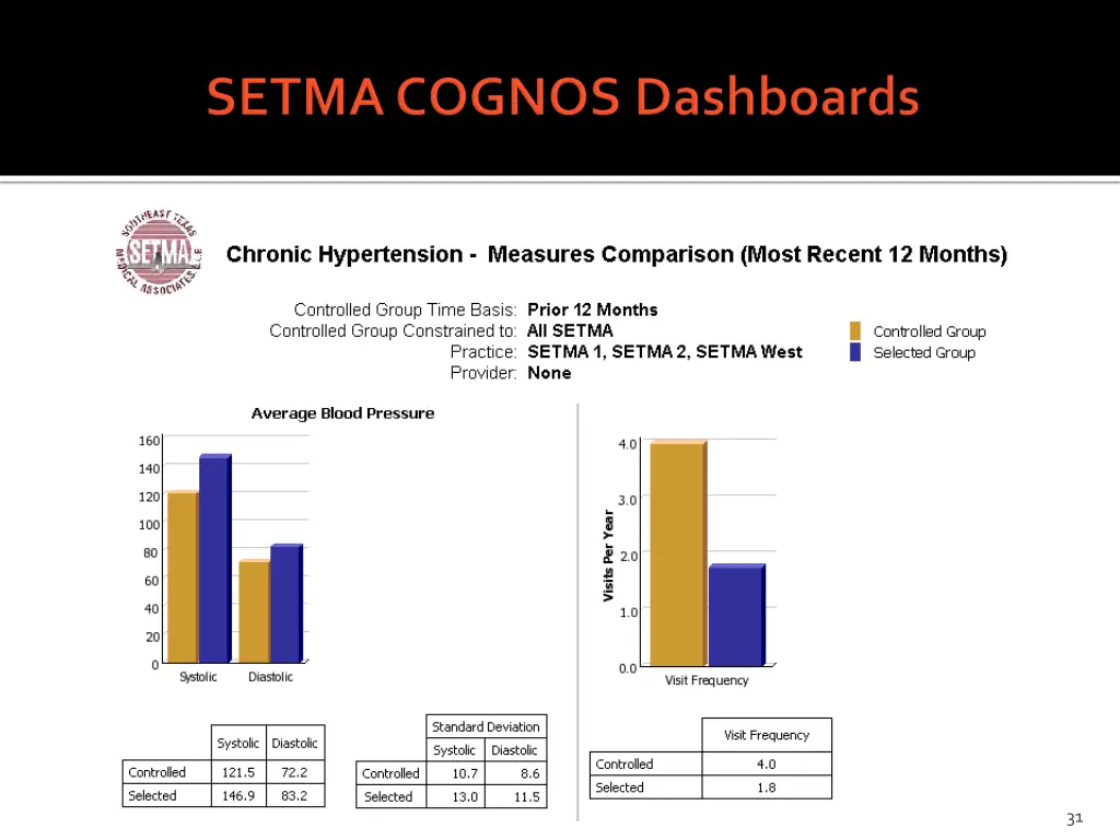 slide31