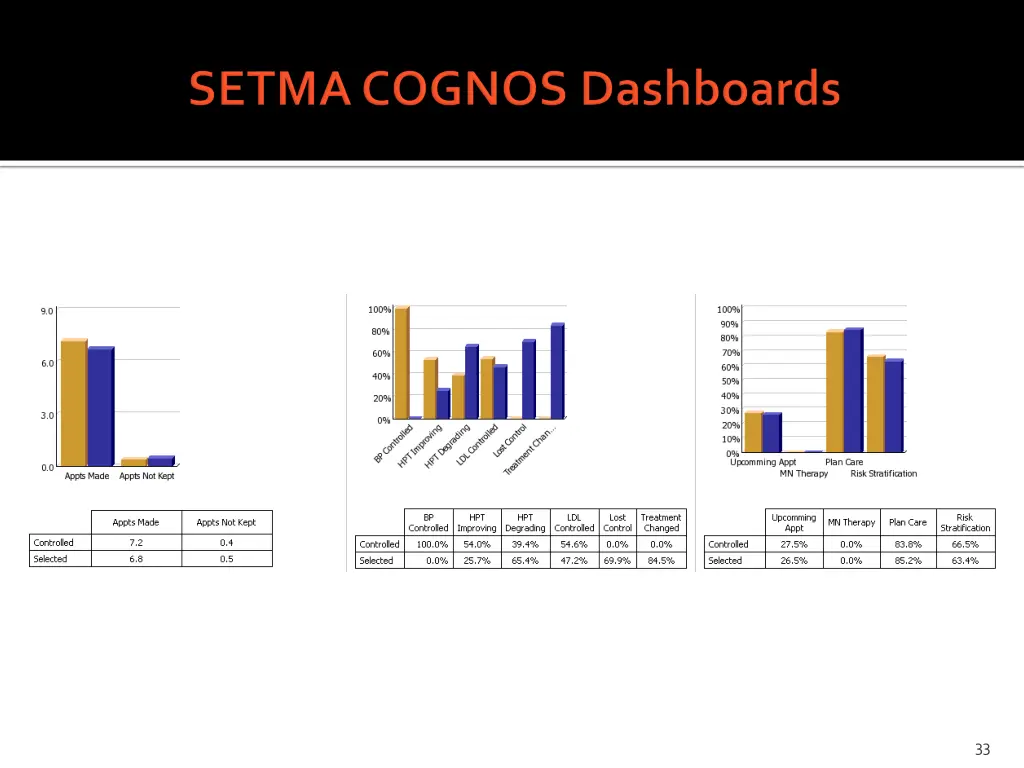 slide33