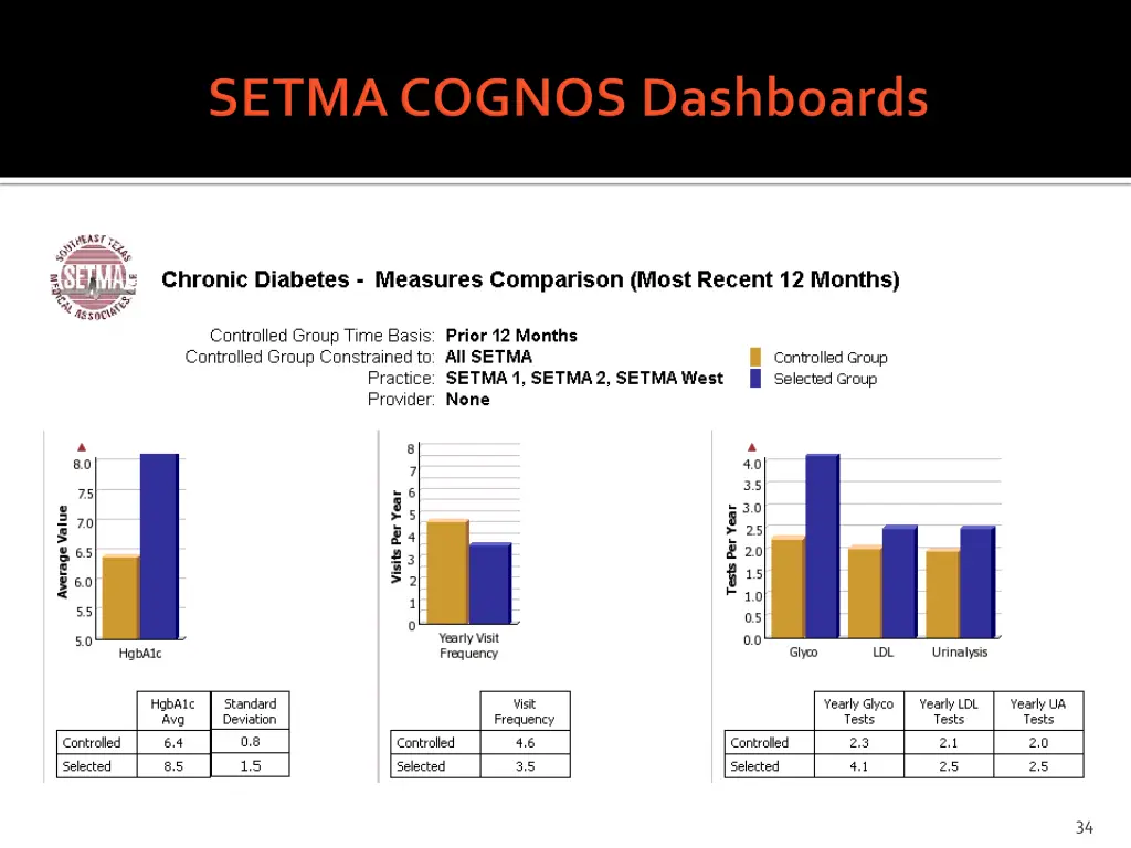 slide34