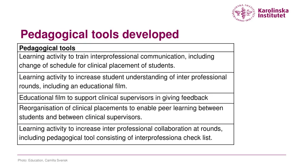 pedagogical tools developed pedagogical tools
