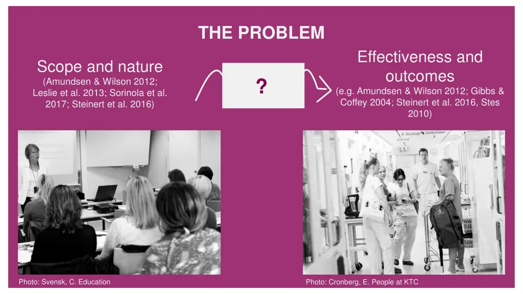 the problem