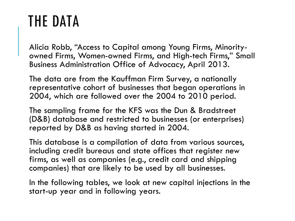 the data