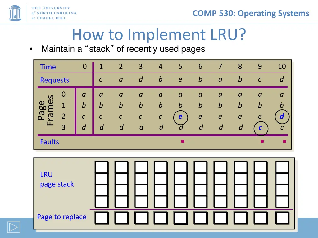 comp 530 operating systems 10