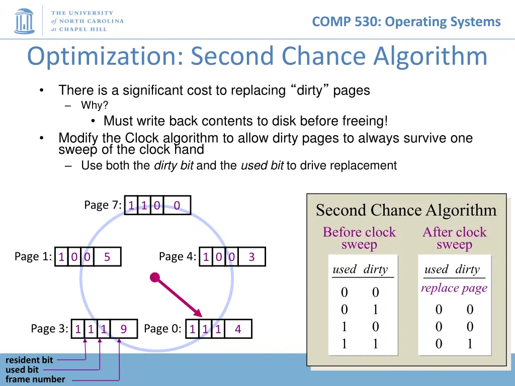 comp 530 operating systems 16