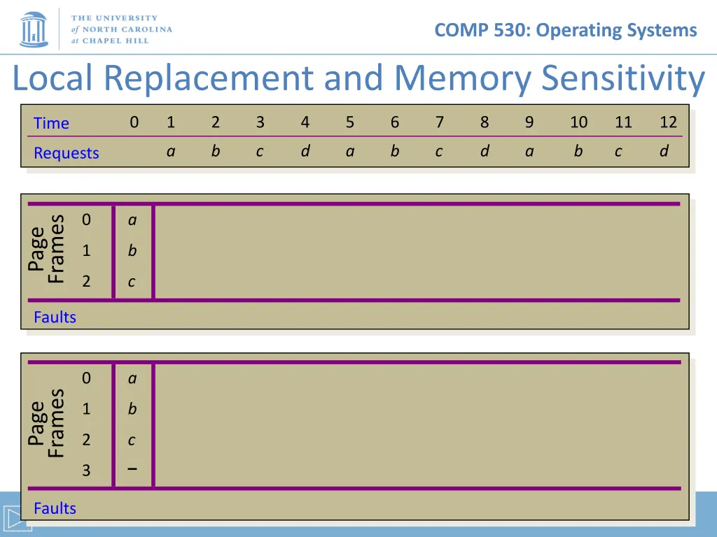 comp 530 operating systems 19