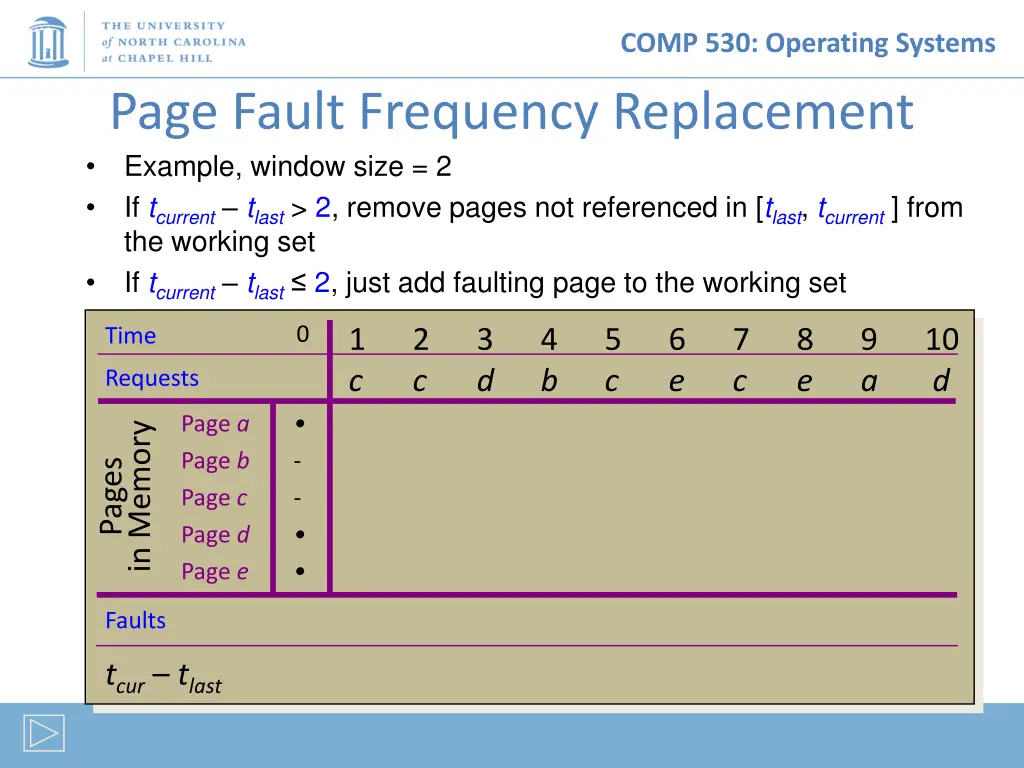 comp 530 operating systems 28