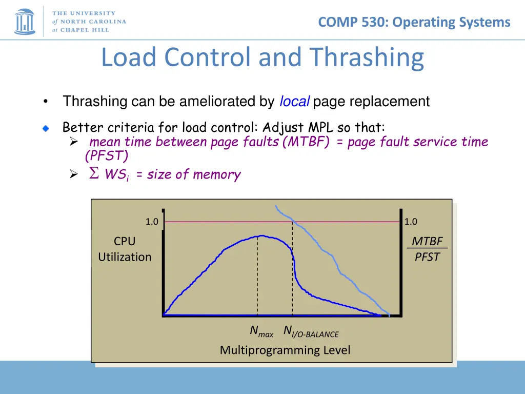 comp 530 operating systems 32