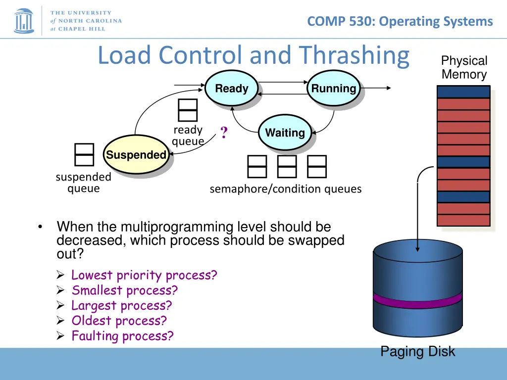comp 530 operating systems 33