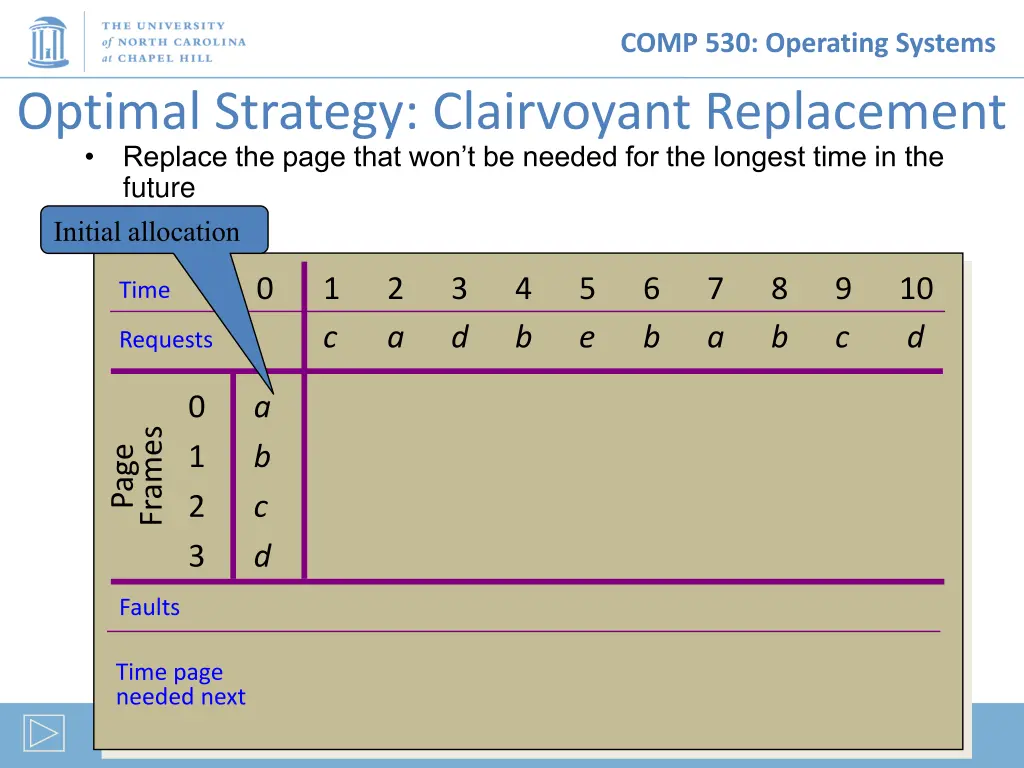 comp 530 operating systems 4