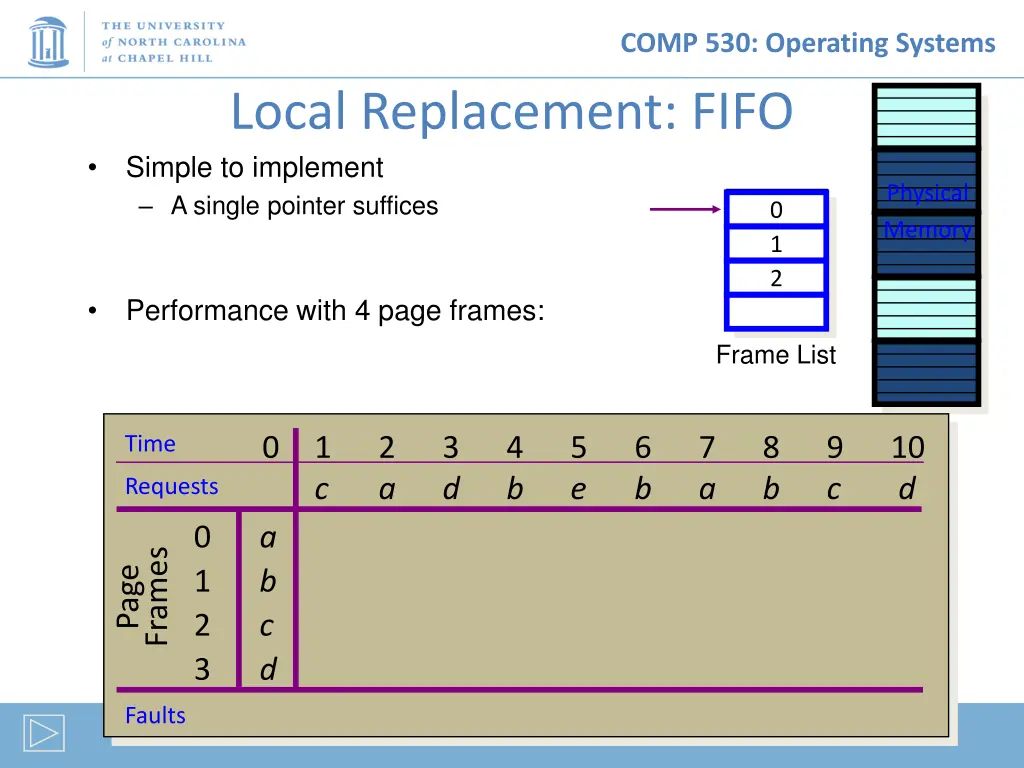 comp 530 operating systems 6