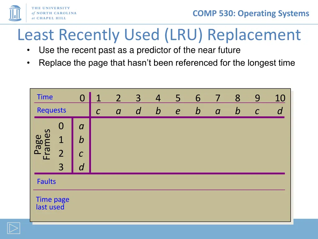 comp 530 operating systems 8