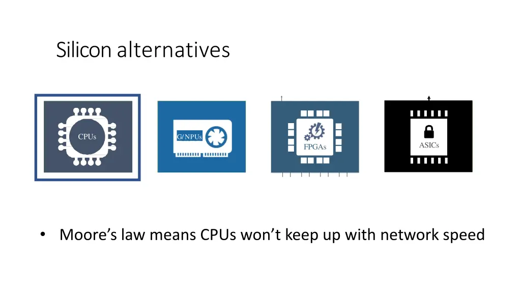 siliconalternatives