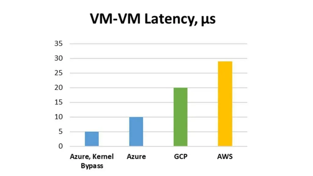 slide14