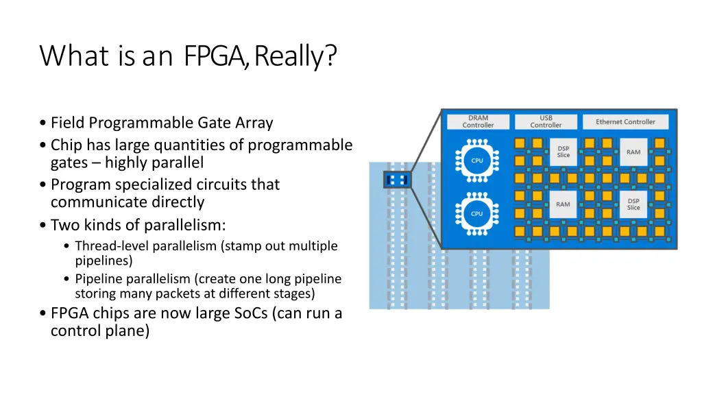 what is an fpga really
