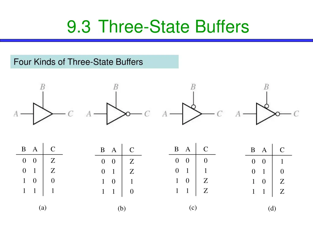 9 3 three state buffers 2