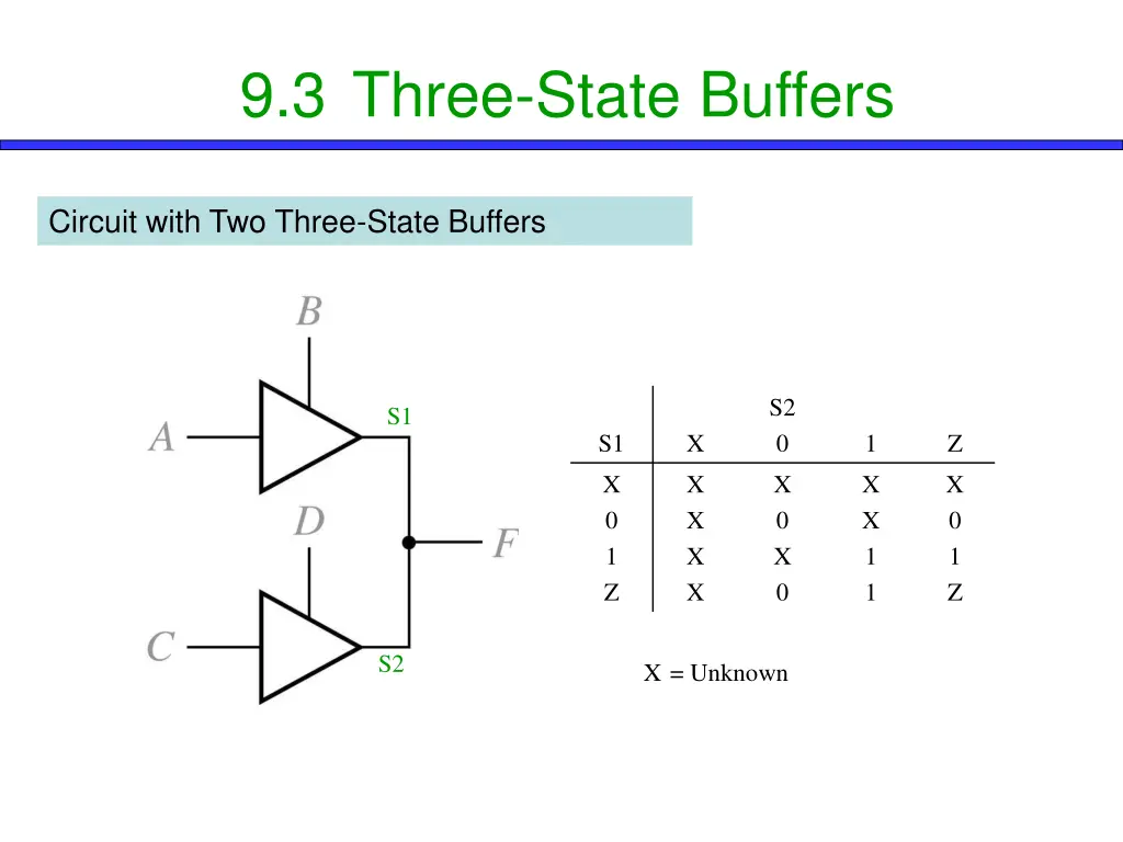 9 3 three state buffers 4