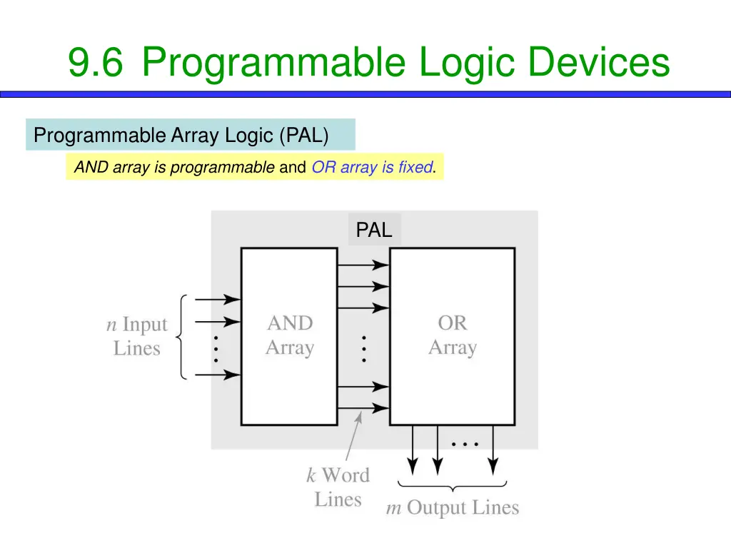 9 6 programmable logic devices 5