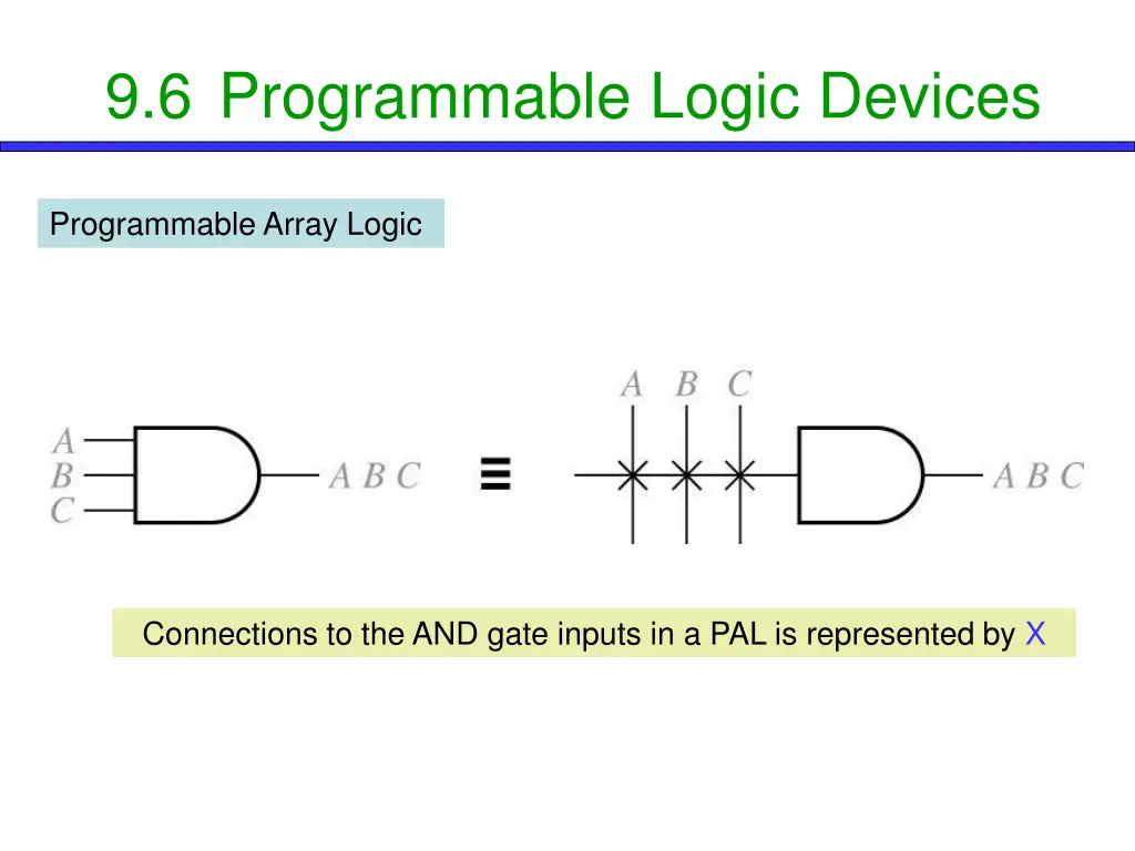 9 6 programmable logic devices 7