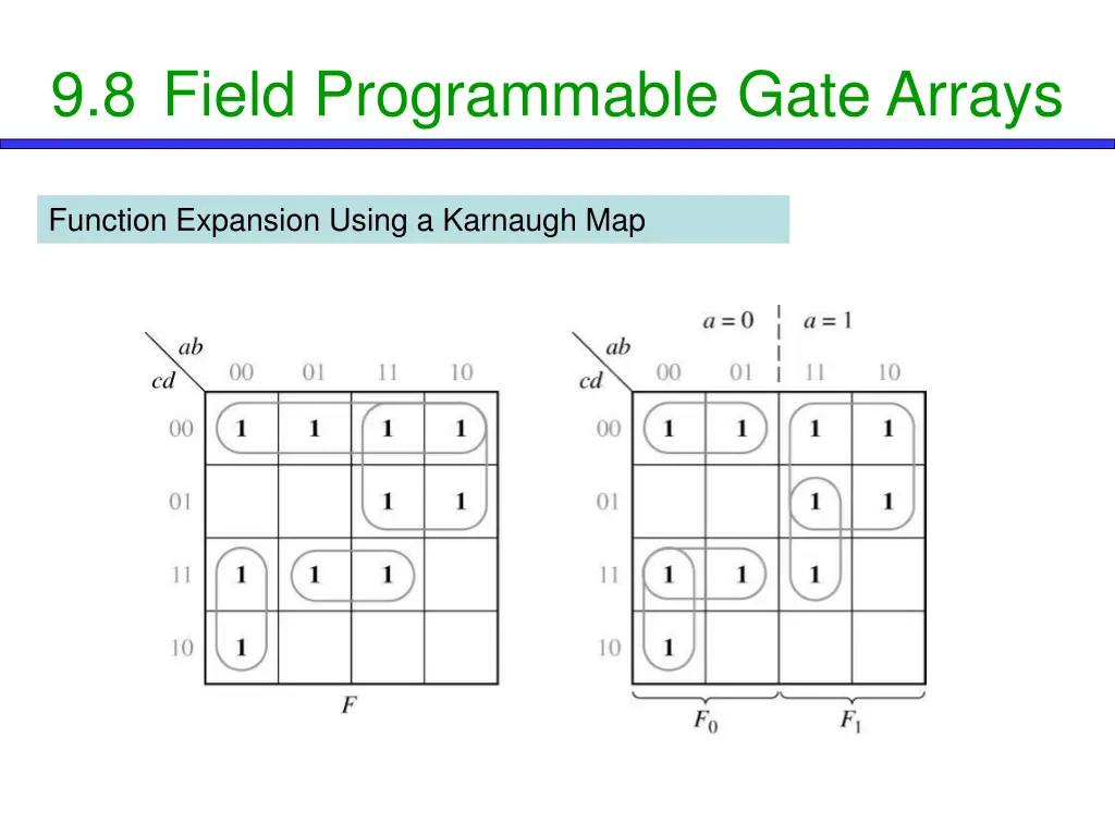 9 8 field programmable gate arrays 5
