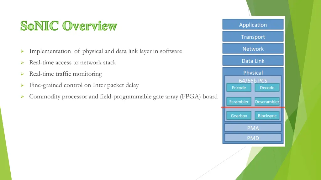sonic overview