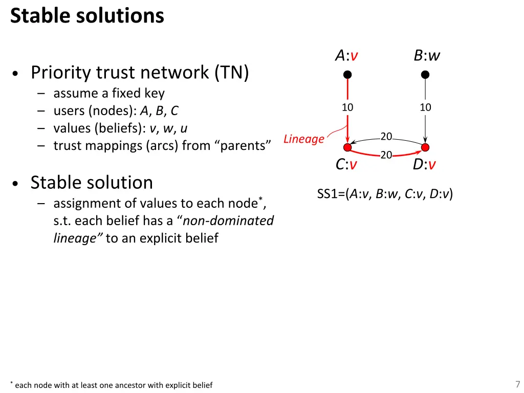 stable solutions 1