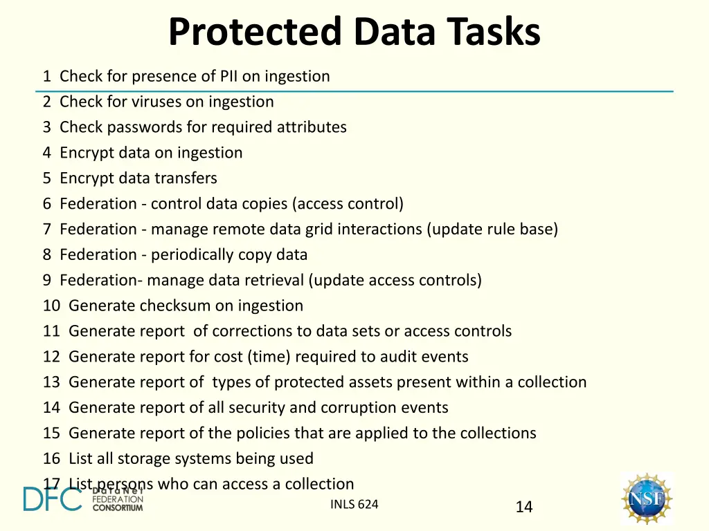 protected data tasks