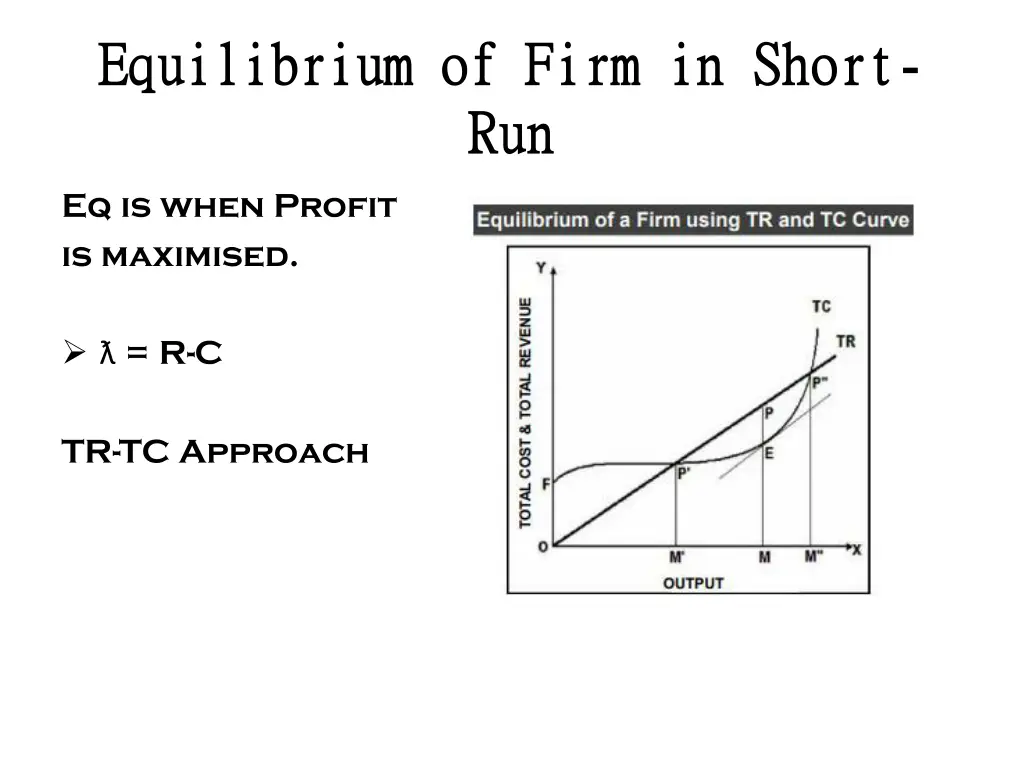 equilibrium of firm in short equilibrium of firm
