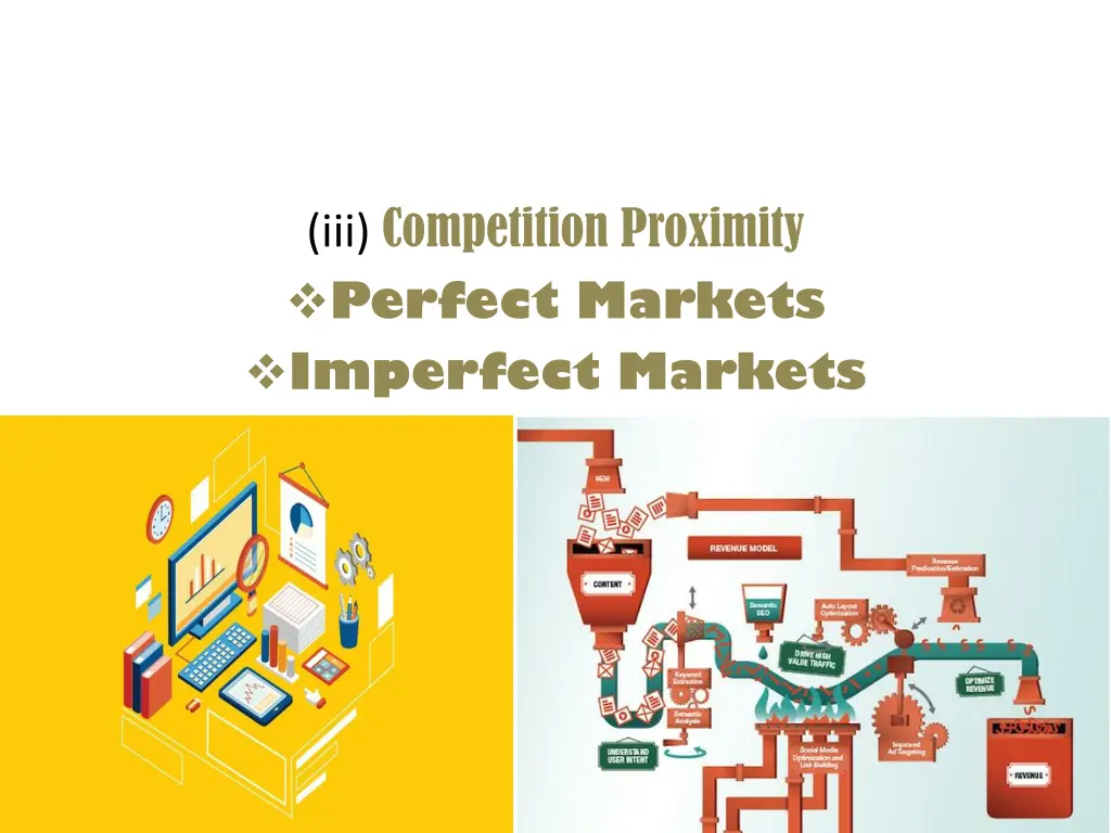 iii competition proximity perfect markets