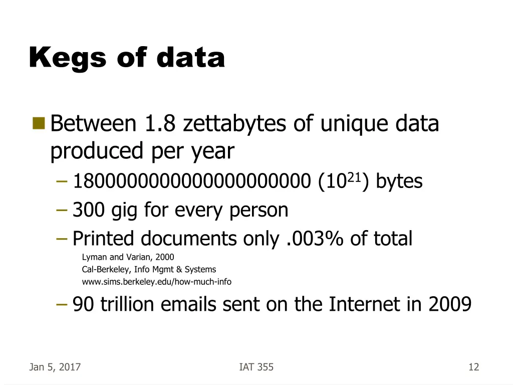 kegs of data