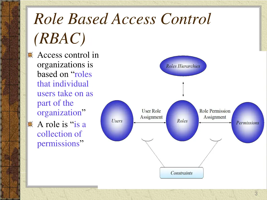 role based access control rbac access control