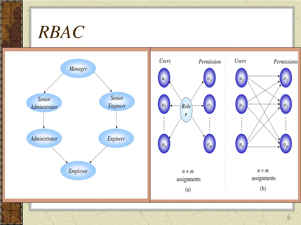 slide6