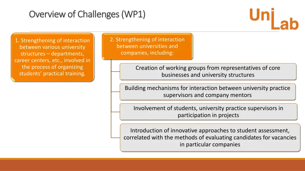 overview of challenges wp1 overview of challenges