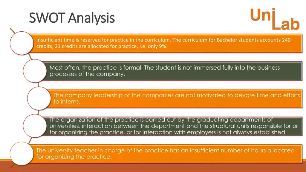swot analysis swot analysis