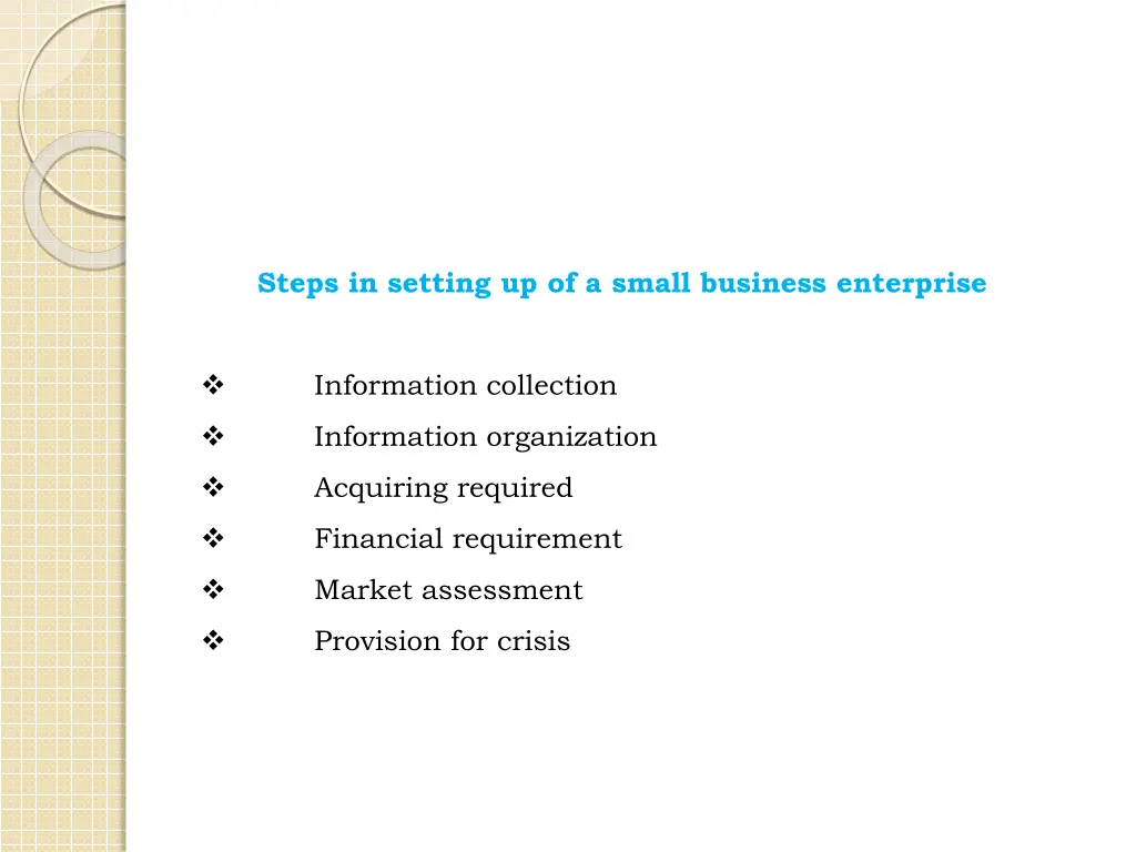 steps in setting up of a small business enterprise