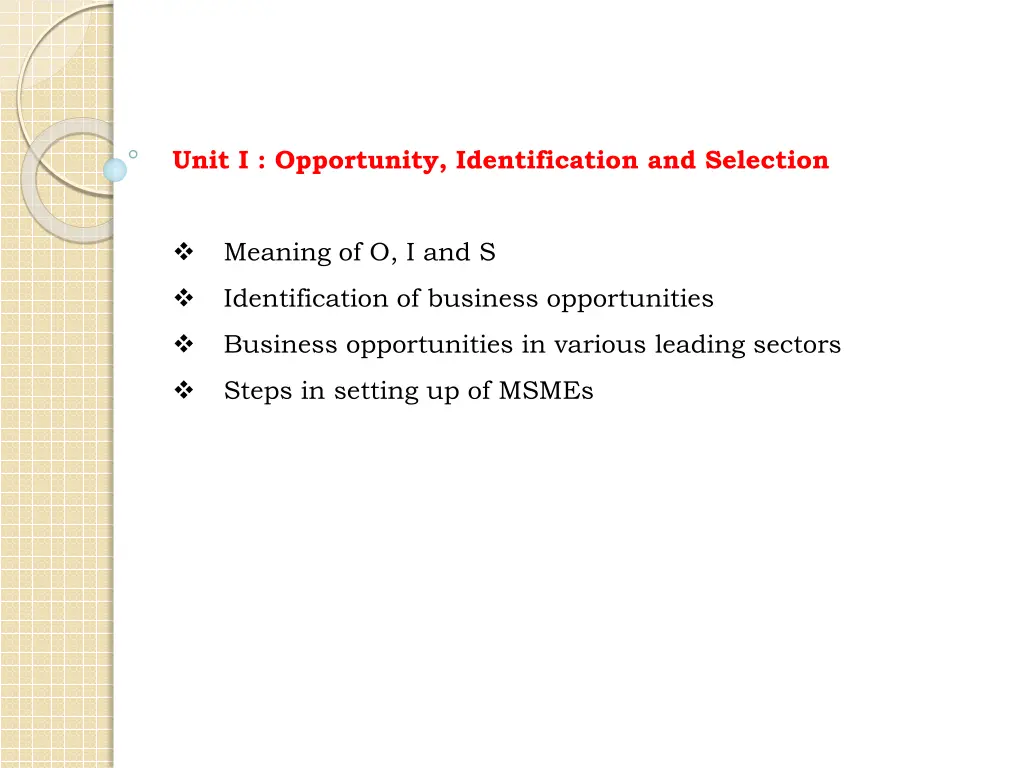 unit i opportunity identification and selection